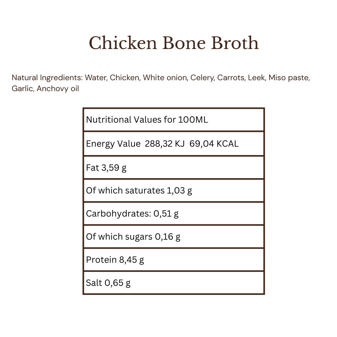 Bone Broth Bundle